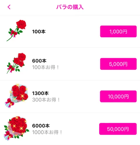 ラブアンバラ2