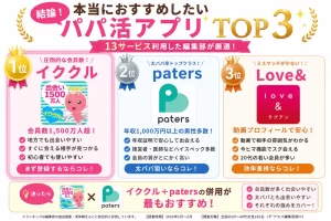 私がおすすめしたいパパ活アプリ3つ